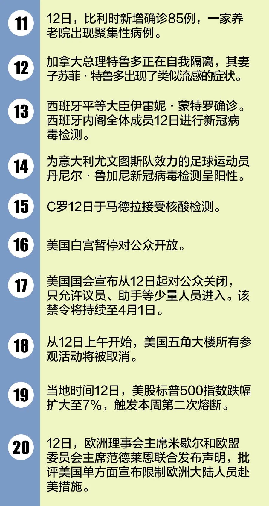 美国疫情最新动态，挑战、进展与全球影响