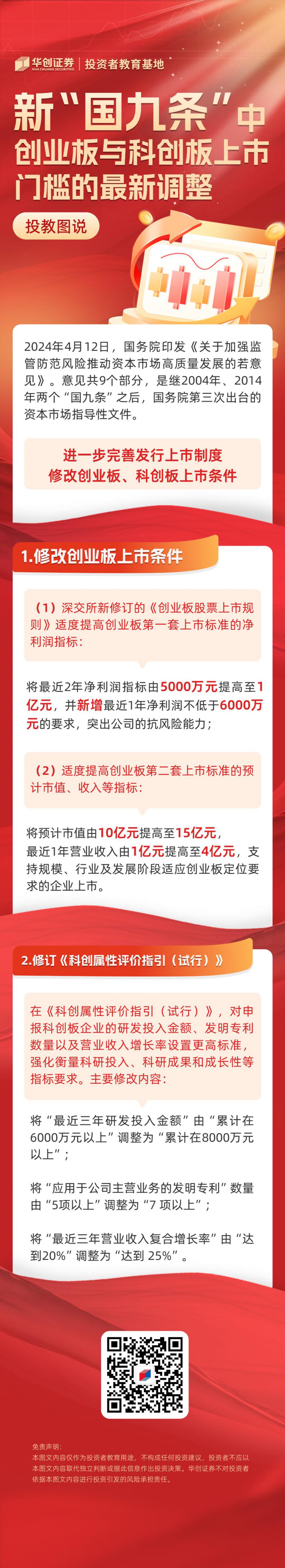 最新IPO创业板，机遇与挑战并存的资本市场新篇章
