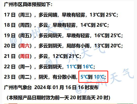 广州最新冷空气预报，冬日寒流来袭，市民需做好防寒准备