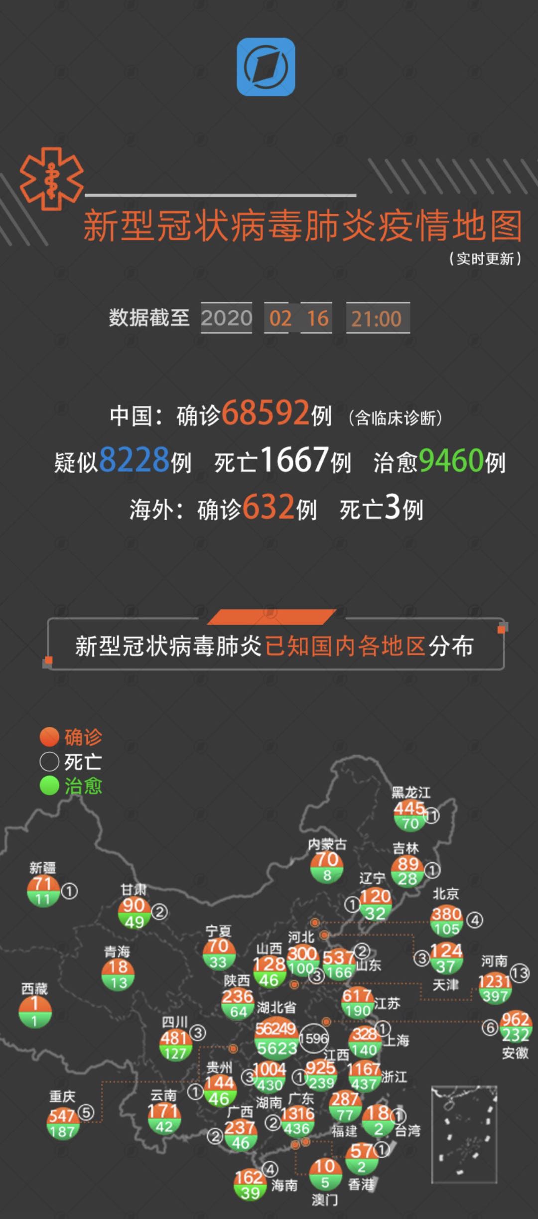 全国肺炎最新动态消息，抗击疫情，共筑防线