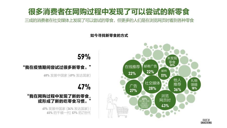疫情最新法规，全球应对与影响分析
