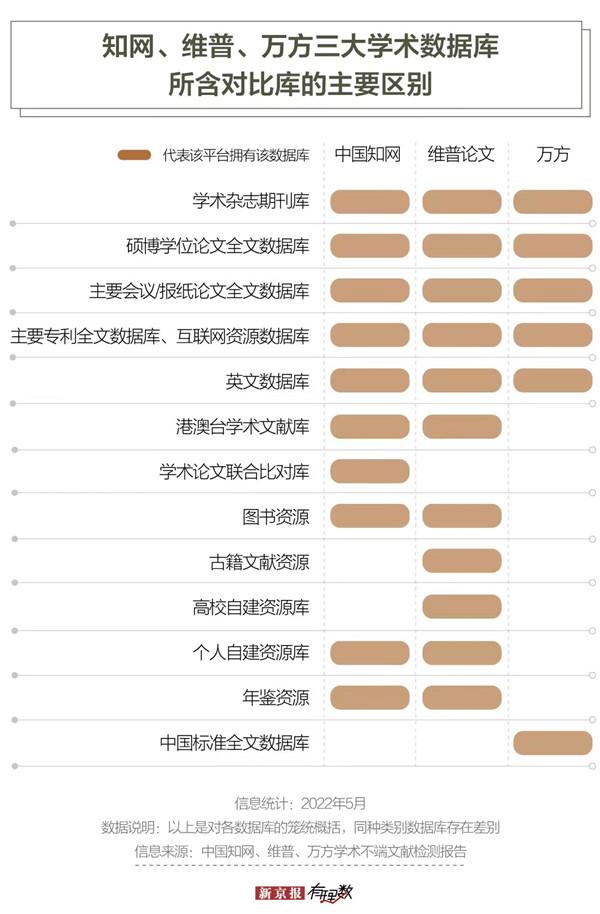 最新知网得库，探索学术研究的智慧源泉