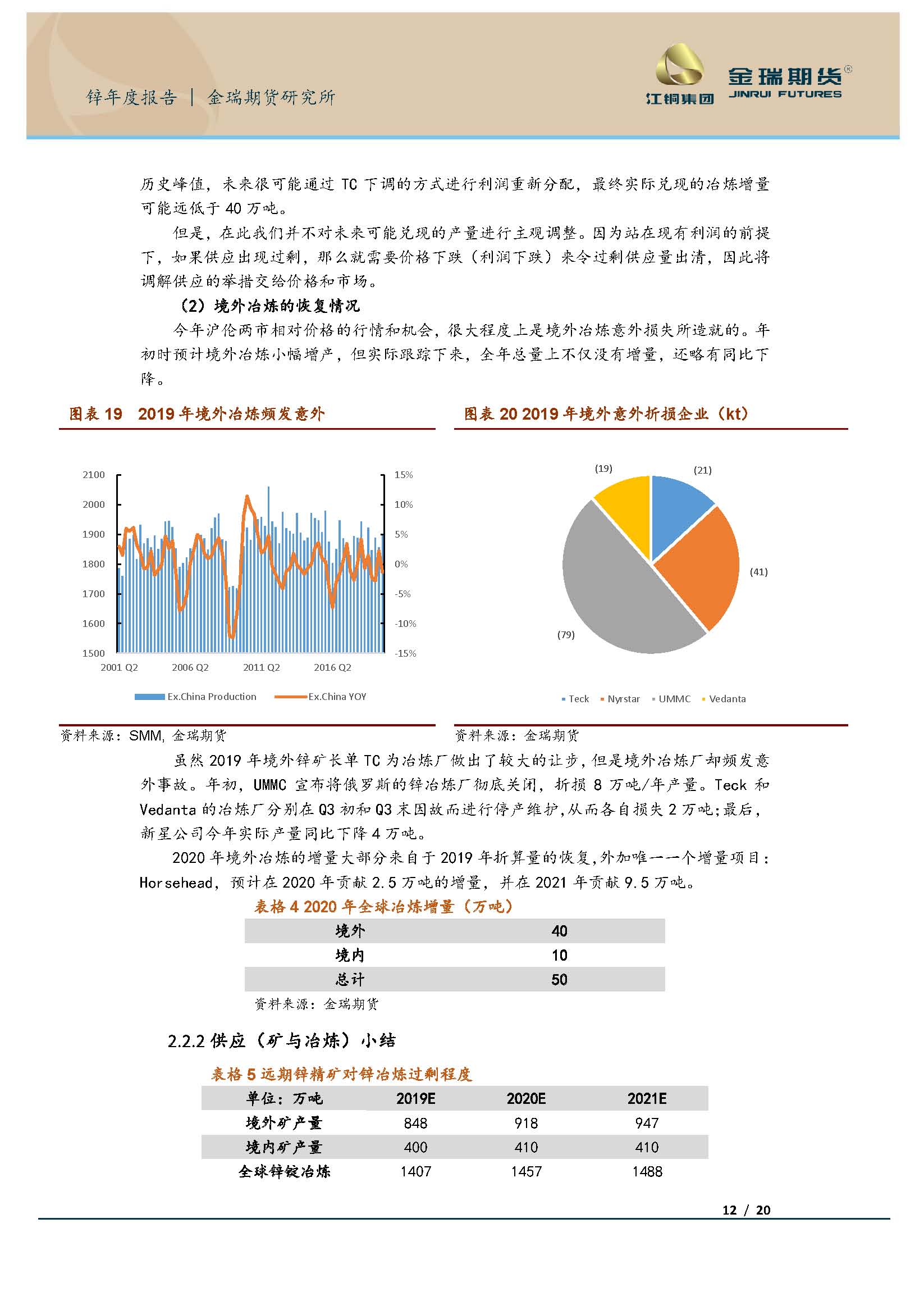 通产丽星解禁最新，市场反应与未来展望