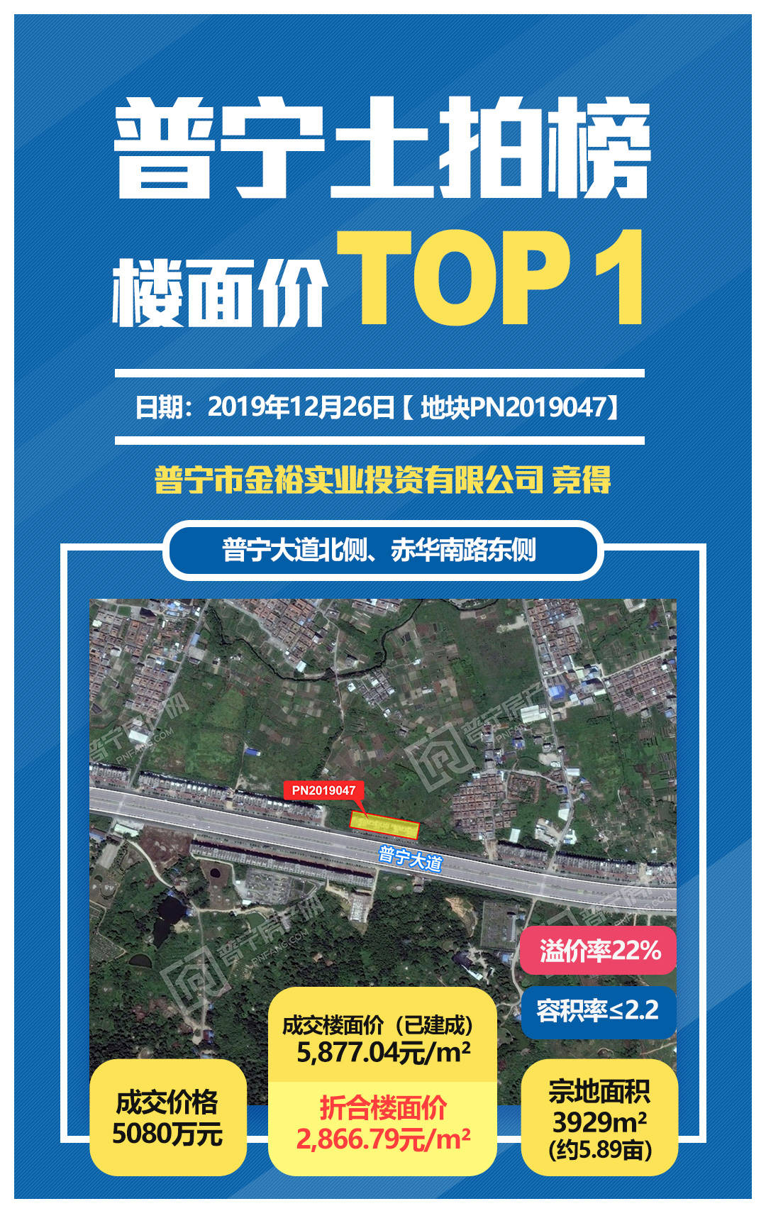 普宁楼盘最新价格多少，市场分析与购房指南