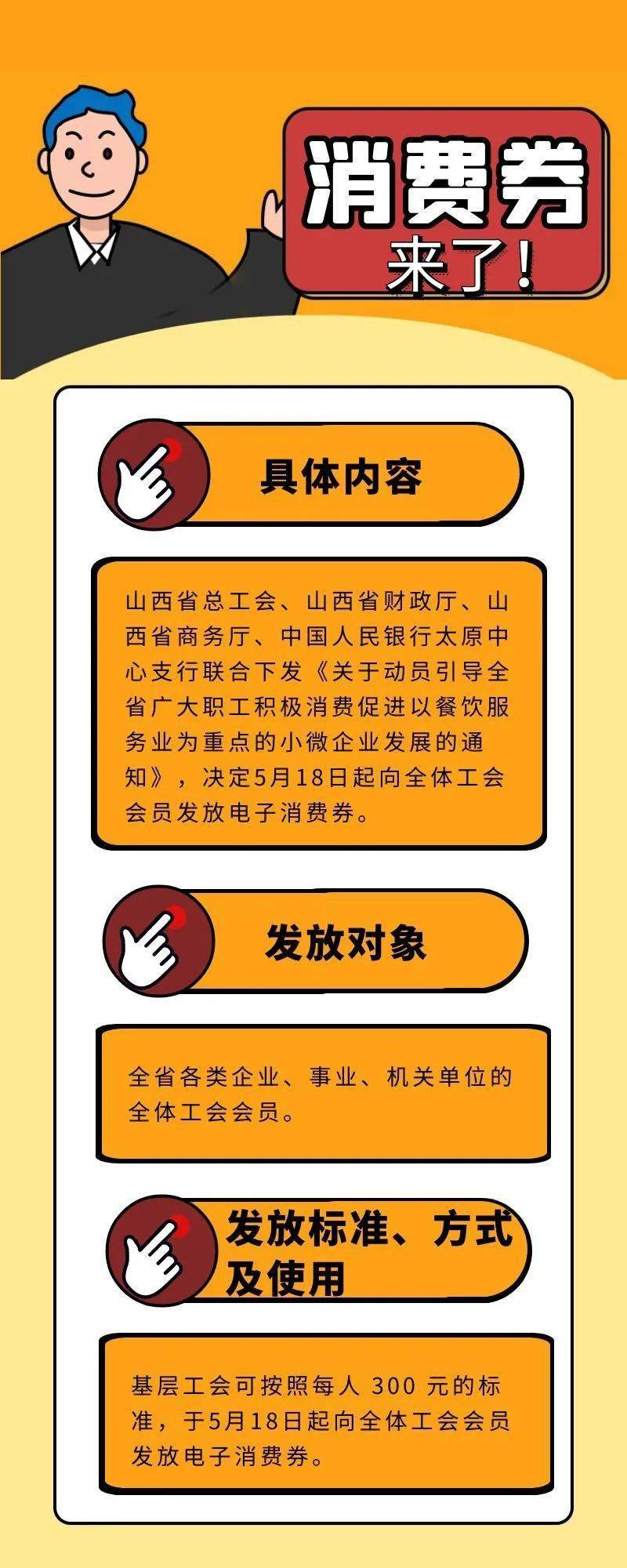消费券最新领取方式，解锁数字化时代的便捷福利
