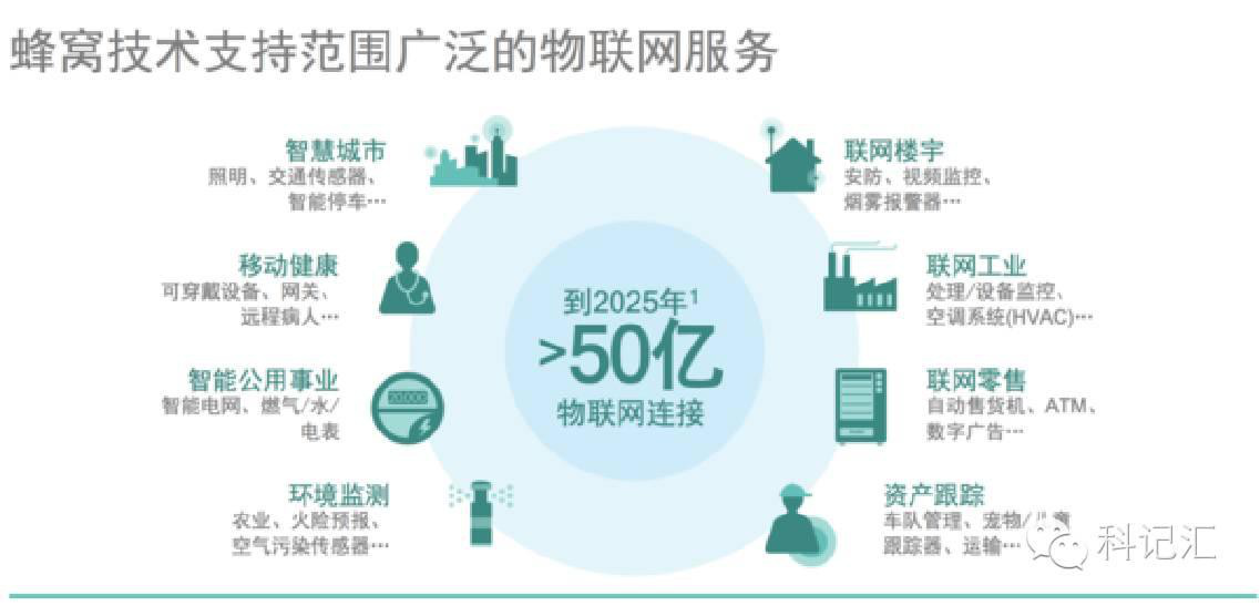 探索最新的交友方式，从数字时代到虚拟现实的社交变革