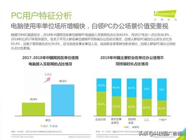 货拉拉最新估值，市场潜力与未来展望