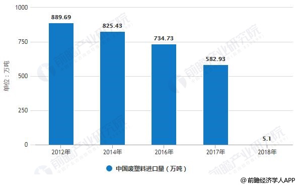 厄瓜多尔最新中国进口趋势与影响分析