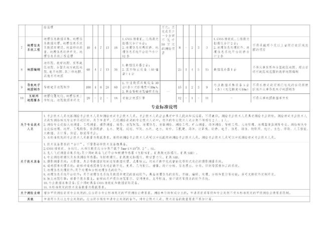7月韩国最新疫情，挑战与应对策略