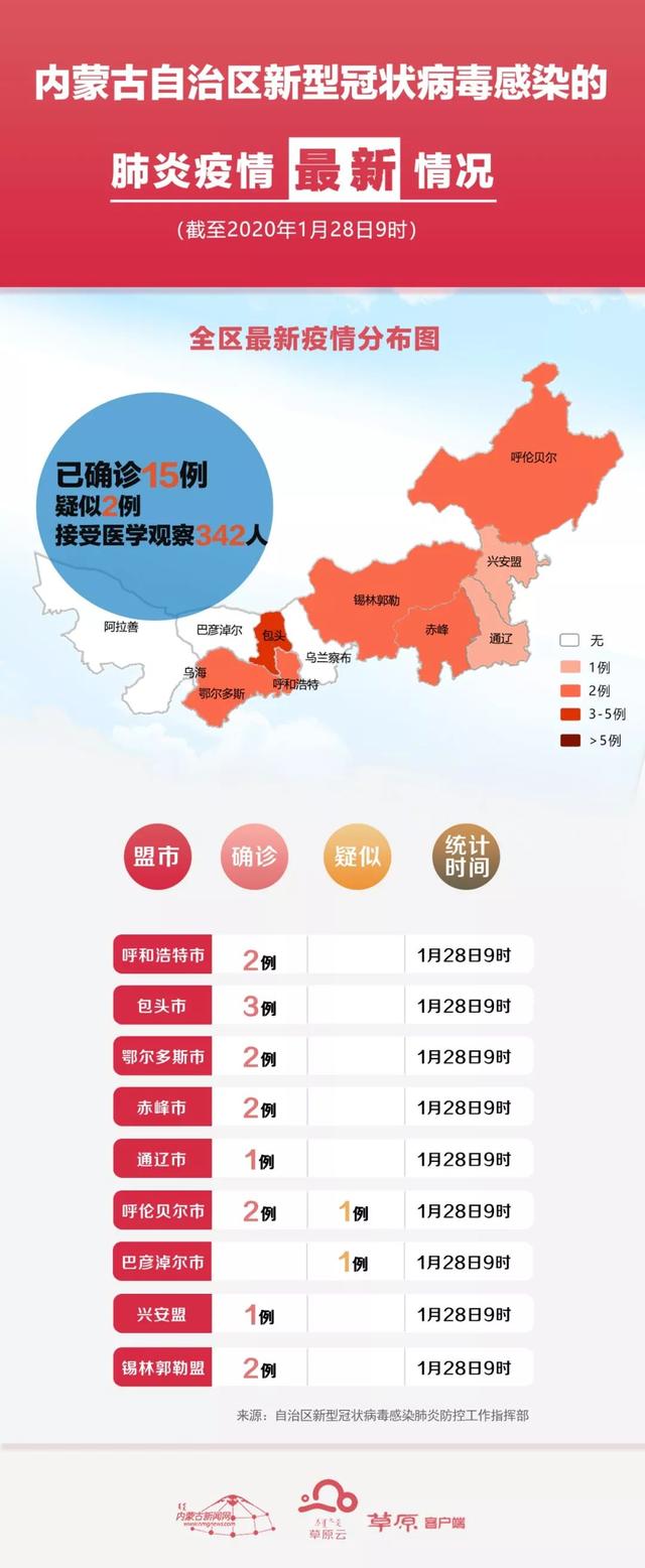 新馆肺炎最新情况，全球疫情动态与防控策略