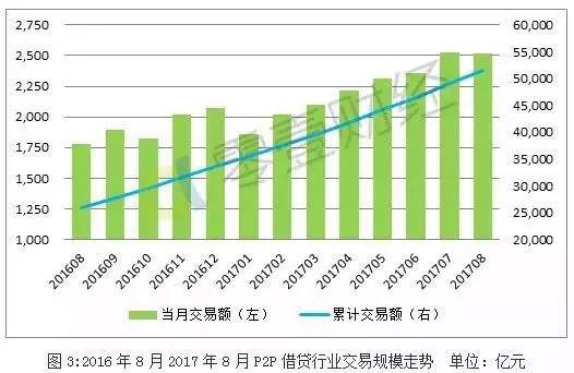 2019最新现实说说，生活、成长与变革的轨迹