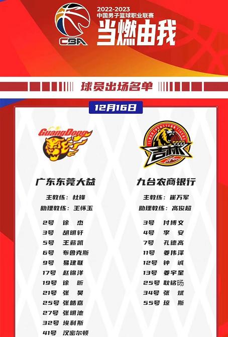 广东队最新分组消息，备战新赛季，重塑辉煌