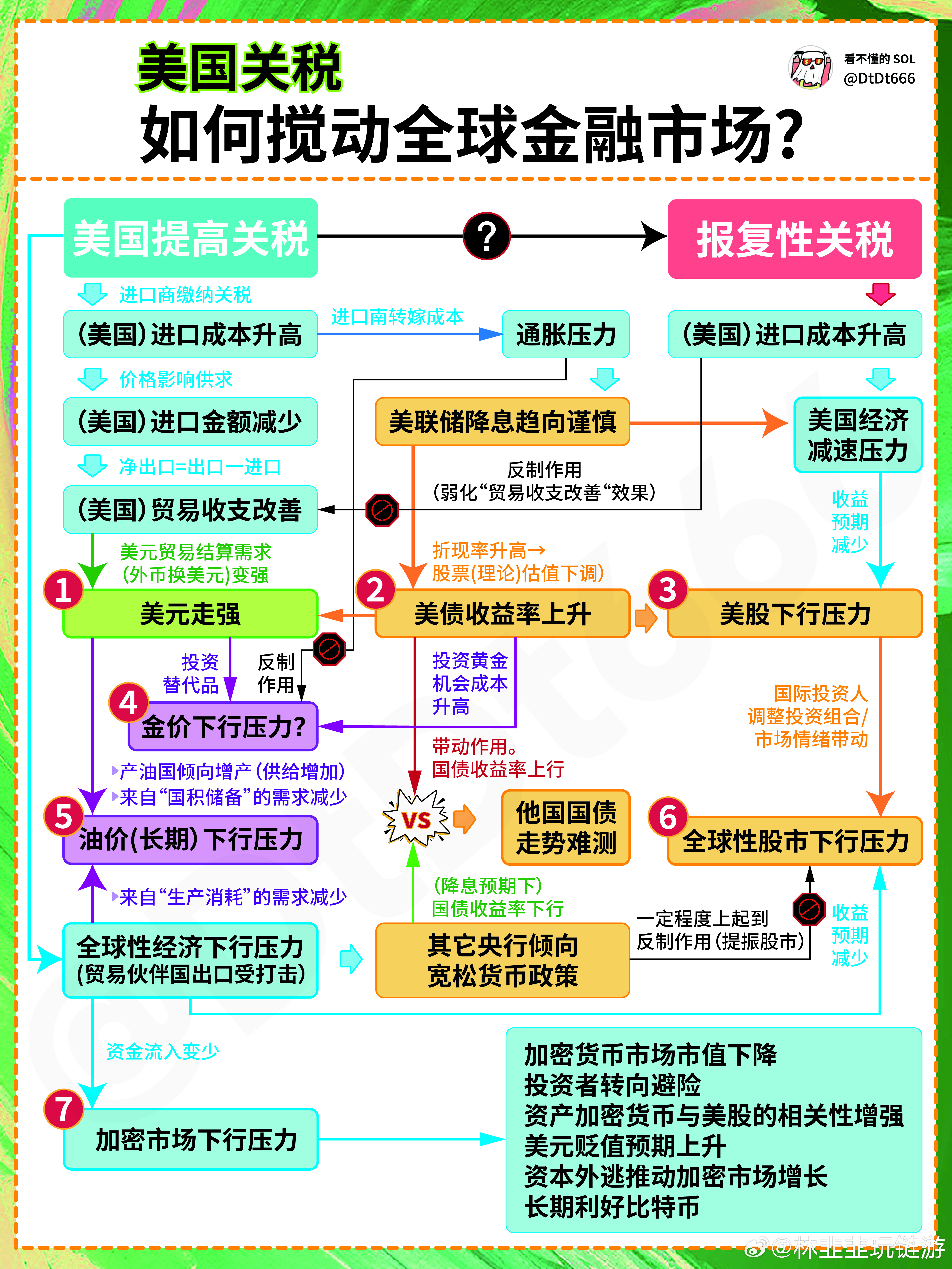 最新人员流动限制，全球疫情下的挑战与应对策略