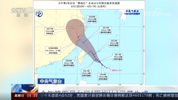 黑格比最新路径，探索与预测
