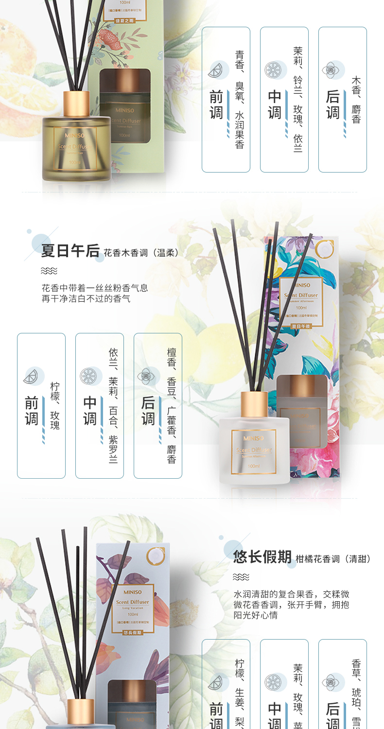 名创优品香薰最新，探索嗅觉的奇妙之旅