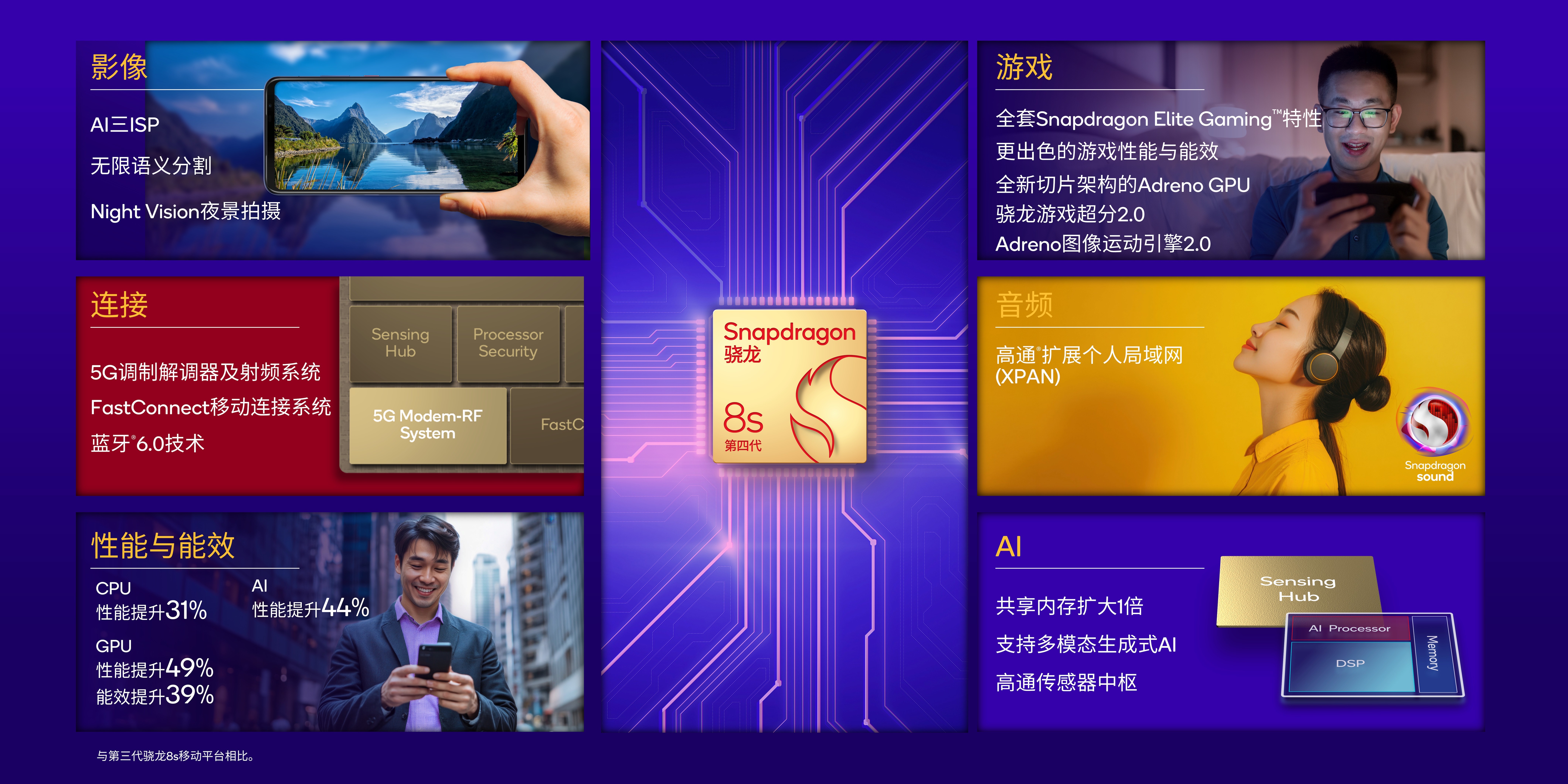 最新手机AB，科技融合与用户体验的双重飞跃