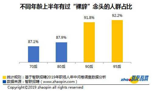 最新事业单工资，探索职场薪酬趋势与影响因素