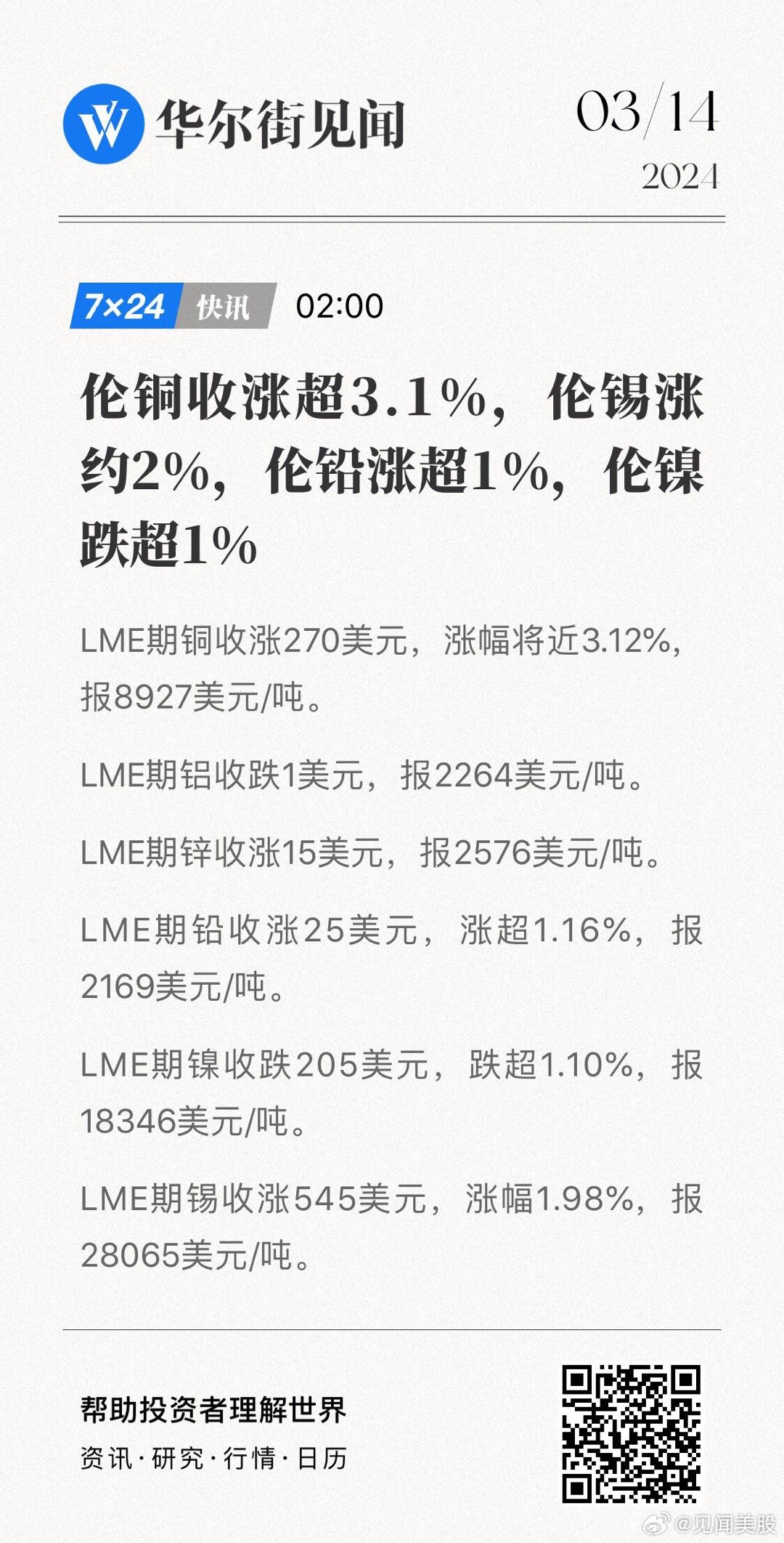 伦铅期货最新行情，市场波动与趋势分析